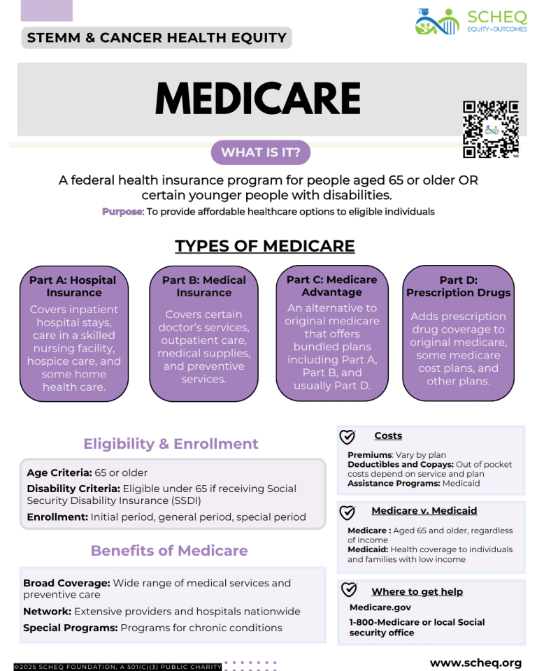 Helen Rodriguez Trias MD STEMMCHEQ